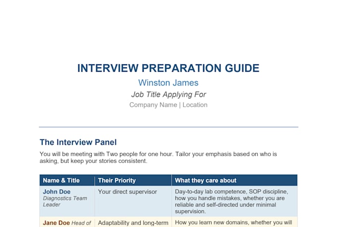 provide expert HR interview prep based on your resume and job